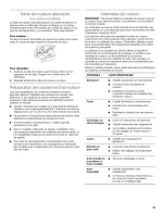 Preview for 19 page of Whirlpool WLE30300 Use & Care Manual