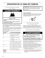 Preview for 28 page of Whirlpool WLE83300 Use & Care Manual