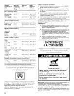 Preview for 38 page of Whirlpool WLE83300 Use & Care Manual