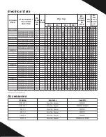 Preview for 3 page of Whirlpool WM Series Manual