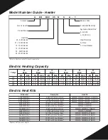 Preview for 4 page of Whirlpool WM Series Manual