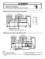 Preview for 9 page of Whirlpool WMAHM Installation Instructions Manual