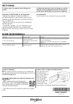 Preview for 12 page of Whirlpool WMBN5 R1 PT Daily Reference Manual