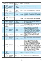 Предварительный просмотр 35 страницы Whirlpool WMF200G Manual