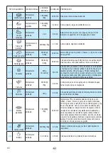 Предварительный просмотр 46 страницы Whirlpool WMF200G Manual