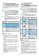 Предварительный просмотр 54 страницы Whirlpool WMF200G Manual