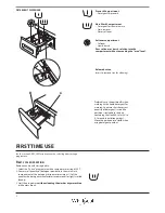 Preview for 2 page of Whirlpool WNAR75210 Daily Reference Manual