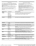 Предварительный просмотр 6 страницы Whirlpool WOC75EC0HS02 User Instructions