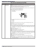 Предварительный просмотр 26 страницы Whirlpool WOC75EC7H Service Manual