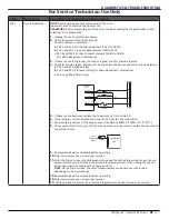 Предварительный просмотр 35 страницы Whirlpool WOC75EC7H Service Manual