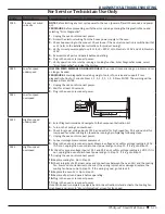 Предварительный просмотр 37 страницы Whirlpool WOC75EC7H Service Manual