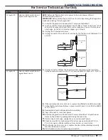 Предварительный просмотр 41 страницы Whirlpool WOC75EC7H Service Manual