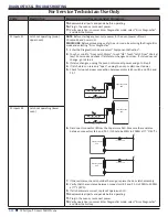 Предварительный просмотр 42 страницы Whirlpool WOC75EC7H Service Manual