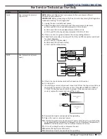 Предварительный просмотр 43 страницы Whirlpool WOC75EC7H Service Manual