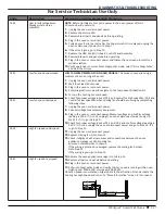 Предварительный просмотр 45 страницы Whirlpool WOC75EC7H Service Manual