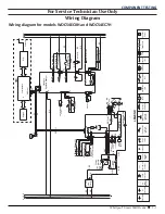 Предварительный просмотр 51 страницы Whirlpool WOC75EC7H Service Manual