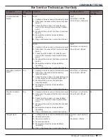 Предварительный просмотр 65 страницы Whirlpool WOC75EC7H Service Manual