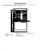 Предварительный просмотр 4 страницы Whirlpool WOD51EC0AB Use & Care Manual