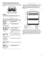 Предварительный просмотр 9 страницы Whirlpool WOD51EC0AB Use & Care Manual