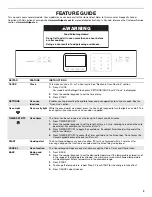 Preview for 3 page of Whirlpool WOD51ES4EB User Instructions