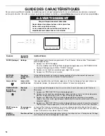 Preview for 16 page of Whirlpool WOD51ES4EB User Instructions