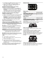 Предварительный просмотр 22 страницы Whirlpool WOD93EC0AS User Instructions