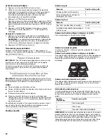 Preview for 20 page of Whirlpool WOS51ES4ES User Instructions