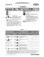 Предварительный просмотр 1 страницы Whirlpool WP 76 Installation And Maintenance Instructions Manual