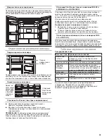 Предварительный просмотр 93 страницы Whirlpool WQ9 B1L Use And Care Manual