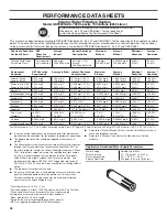 Preview for 20 page of Whirlpool WRB322DMBW00 User Instructions