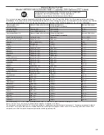 Preview for 21 page of Whirlpool WRB322DMBW00 User Instructions