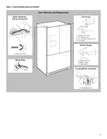 Предварительный просмотр 7 страницы Whirlpool WRF560SEYB00 User Instructions