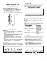 Preview for 11 page of Whirlpool WRF560SFYB00 User Instructions