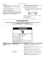 Preview for 15 page of Whirlpool WRF560SFYB00 User Instructions