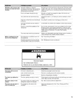 Preview for 19 page of Whirlpool WRF560SFYB00 User Instructions