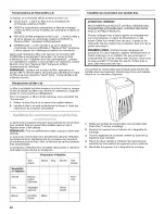 Preview for 30 page of Whirlpool WRF560SFYB00 User Instructions