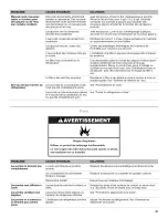 Preview for 41 page of Whirlpool WRF560SFYB00 User Instructions