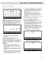 Предварительный просмотр 61 страницы Whirlpool WRF736SDAB Use & Care Manual