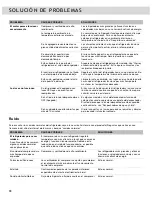 Предварительный просмотр 74 страницы Whirlpool WRF736SDAB Use & Care Manual