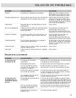 Предварительный просмотр 75 страницы Whirlpool WRF736SDAB Use & Care Manual