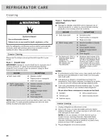 Preview for 28 page of Whirlpool WRF736SDAB00 Use & Care Manual