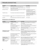 Preview for 32 page of Whirlpool WRF736SDAB00 Use & Care Manual