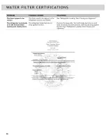 Preview for 36 page of Whirlpool WRF736SDAB00 Use & Care Manual