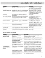 Preview for 75 page of Whirlpool WRF736SDAB00 Use & Care Manual