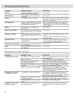 Preview for 34 page of Whirlpool WRF757SD02 Use & Care Manual