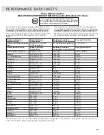 Preview for 39 page of Whirlpool WRF757SD02 Use & Care Manual