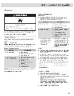 Preview for 29 page of Whirlpool WRF757SDEH01 Use & Care Manual