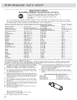 Preview for 38 page of Whirlpool WRF757SDEH01 Use & Care Manual