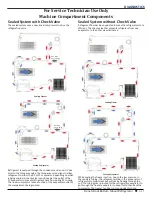 Preview for 17 page of Whirlpool WRF954CIHB Service Manual