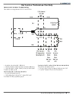 Preview for 31 page of Whirlpool WRF954CIHB Service Manual